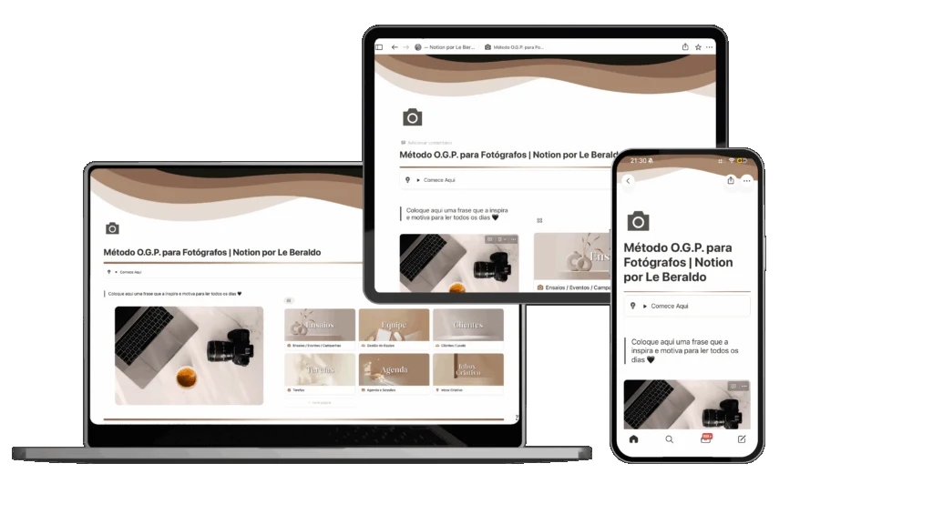 Visão geral do sistema Método OGP para Fotógrafos no Notion